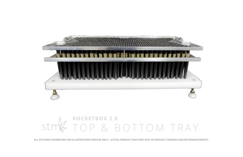 RocketBox 2.0 Pre-Roll Filling & Packing