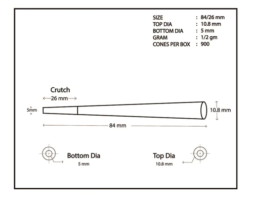 Dimensions of an individual smoking cone.